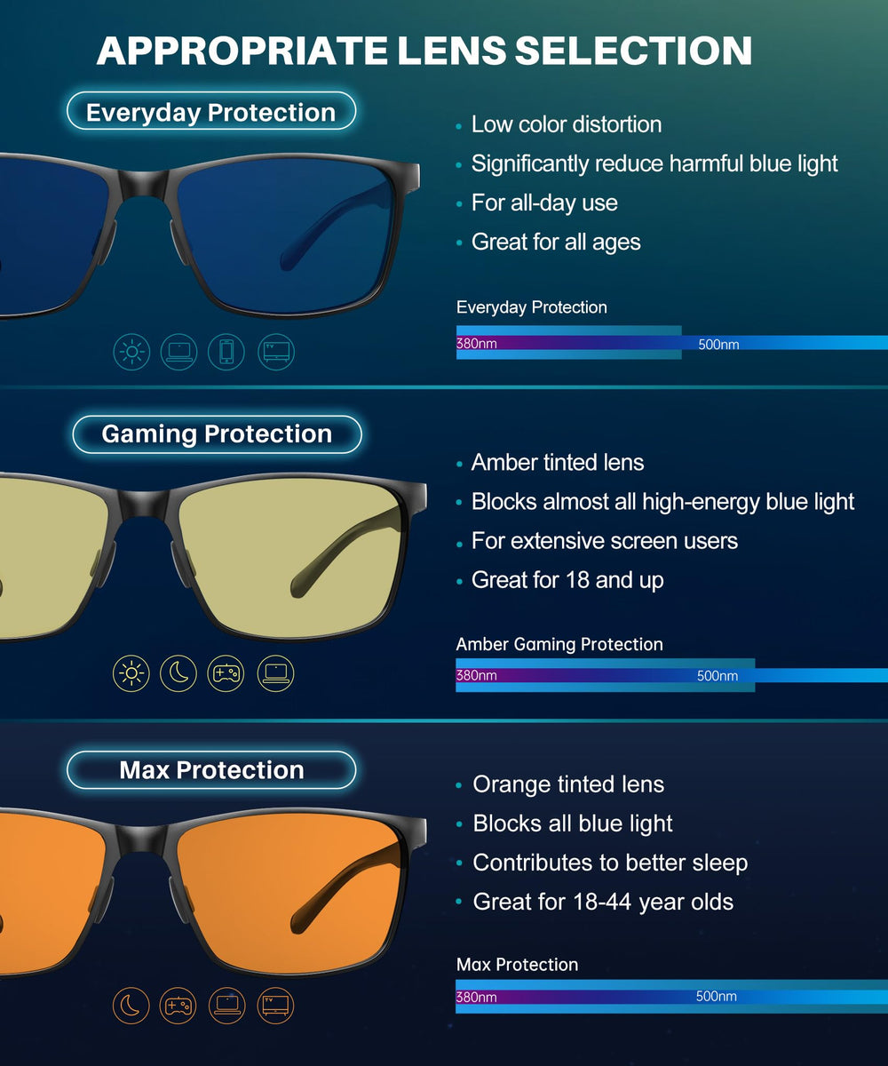 ANYLUV gafas sobre la mano para comparar tamaño y comprobar ajuste cómodo
