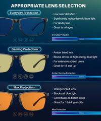 ANYLUV gafas sobre la mano para comparar tamaño y comprobar ajuste cómodo