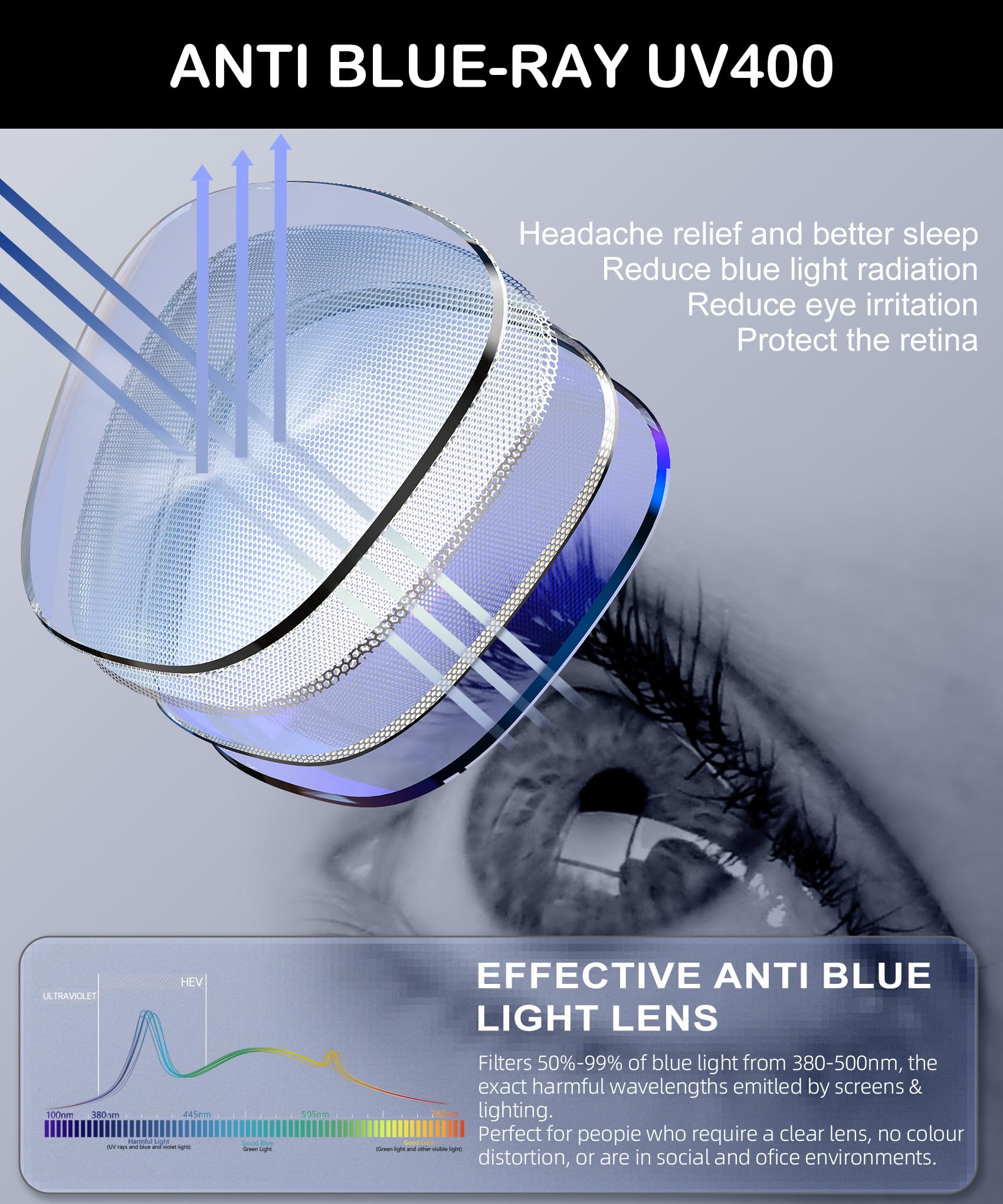 ANYLUV gafas en entorno gaming reducen reflejos y mejoran concentración