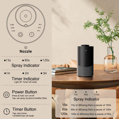 Aofmee comparado con mano muestra tamaño compacto y portabilidad
