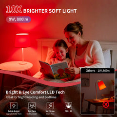 Aogled bombilla instalada en cuna iluminando habitación de bebé con luz calmante