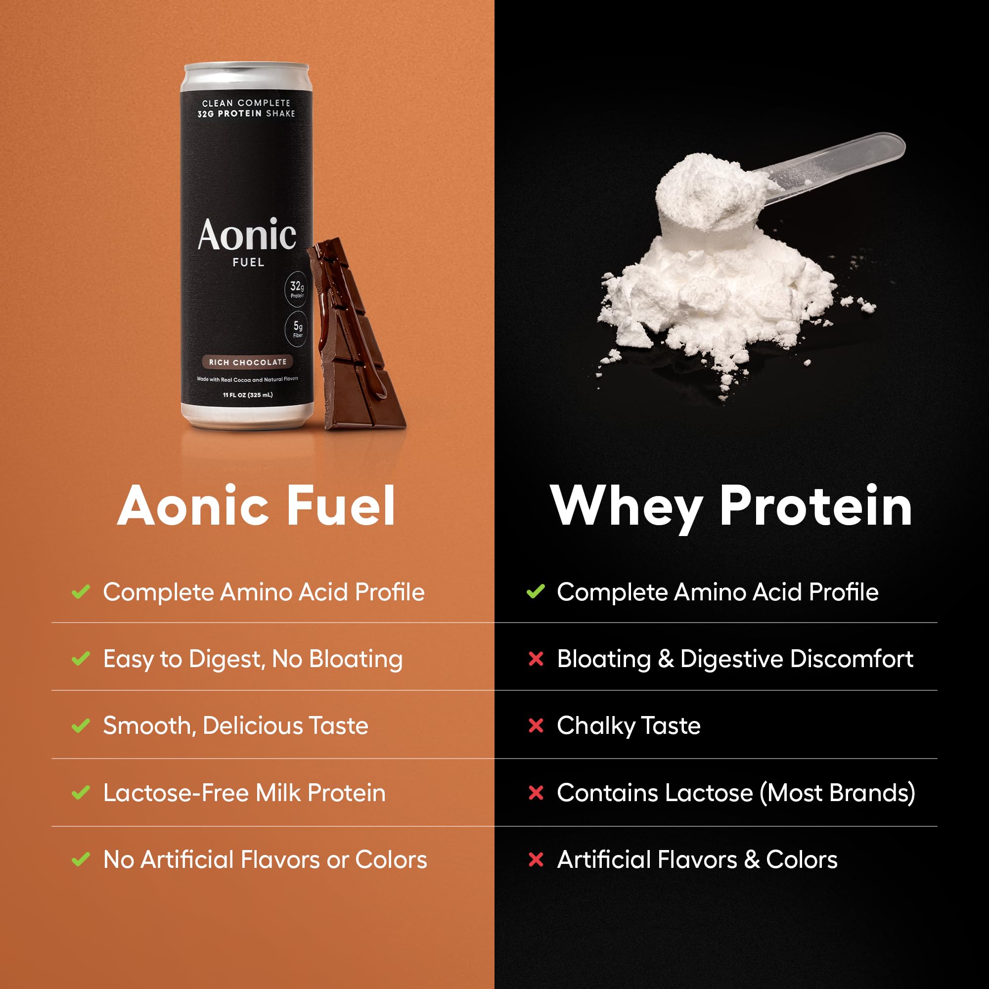 Primer plano de tapa AONIC listo para beber y conveniente uso