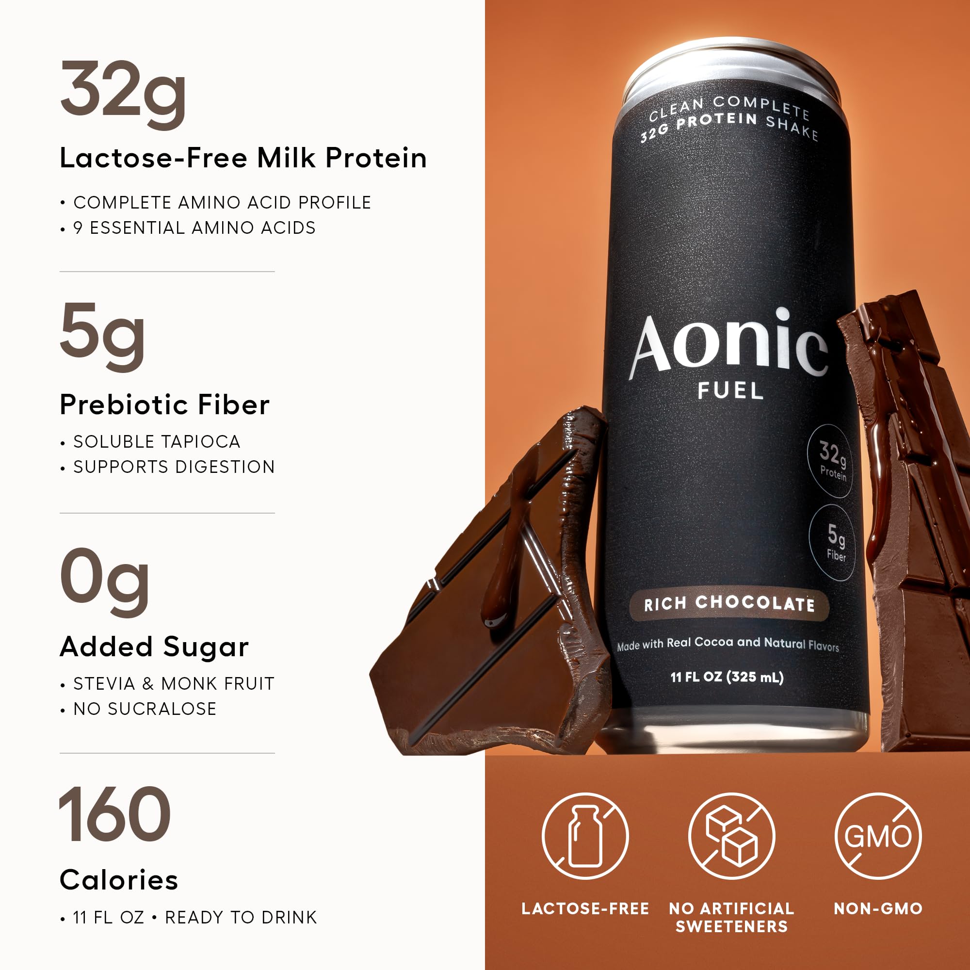 AONIC etiqueta nutricional enfocada en 32 g de proteína por lata