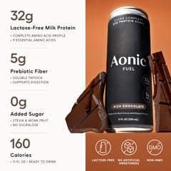 AONIC etiqueta nutricional enfocada en 32 g de proteína por lata