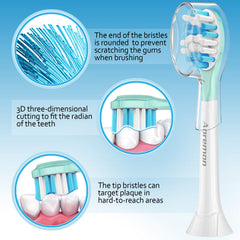 Aoremon cabezal montado en mango Sonicare, encaje Click-on preciso