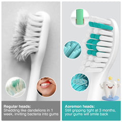 Aoremon cabezal instalado en mango Sonicare, ajuste fácil y estable