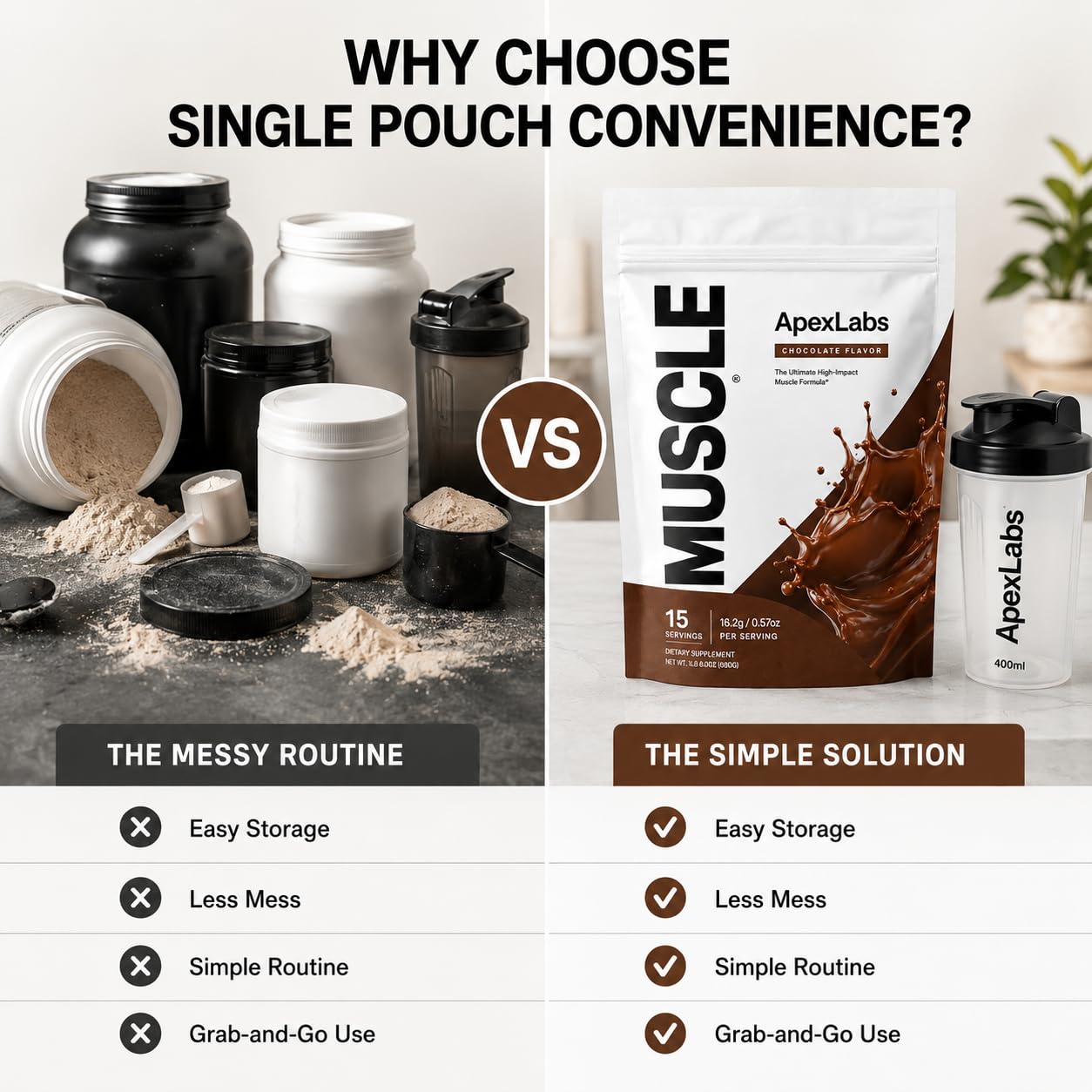 Apex Labs Muscle etiqueta nutricional detallada y dosificación fácil para controlar macros