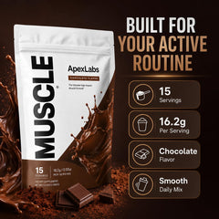 Apex Labs Muscle envase junto a una medida para comparar tamaño y porciones