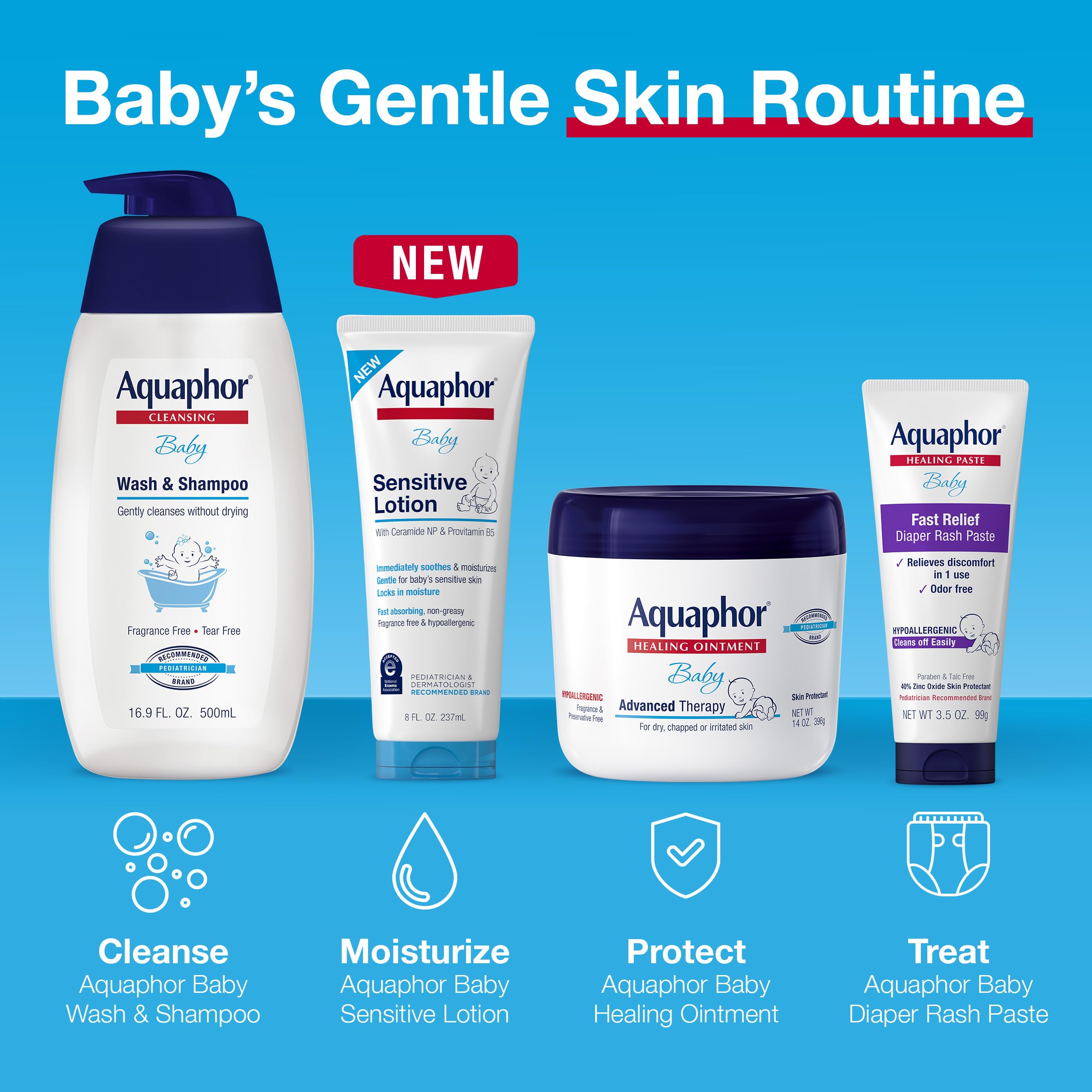 Aquaphor detalle de la bomba dosificadora que aporta control de dosis