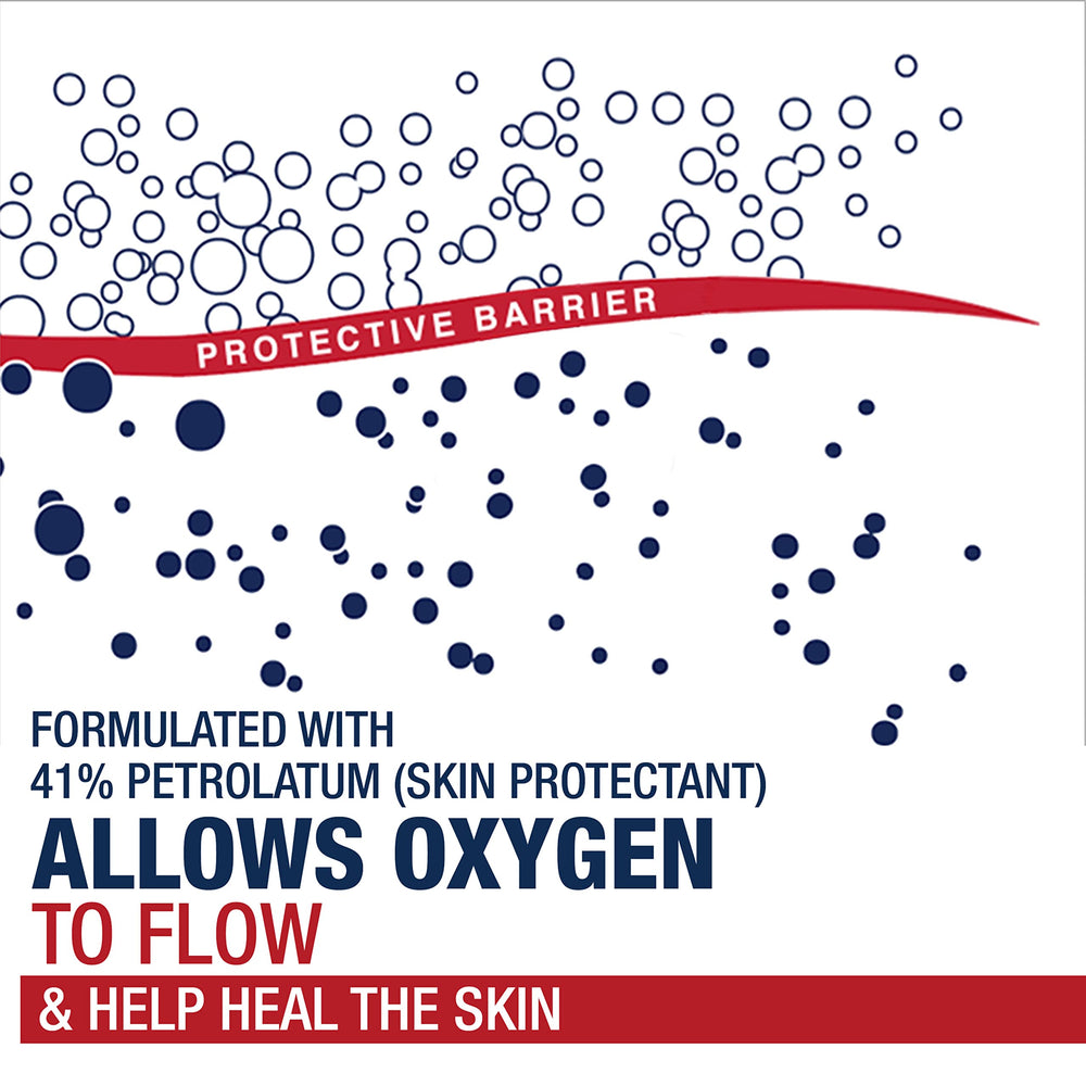 Aquaphor etiqueta con ingredientes, seguridad y sin fragancia