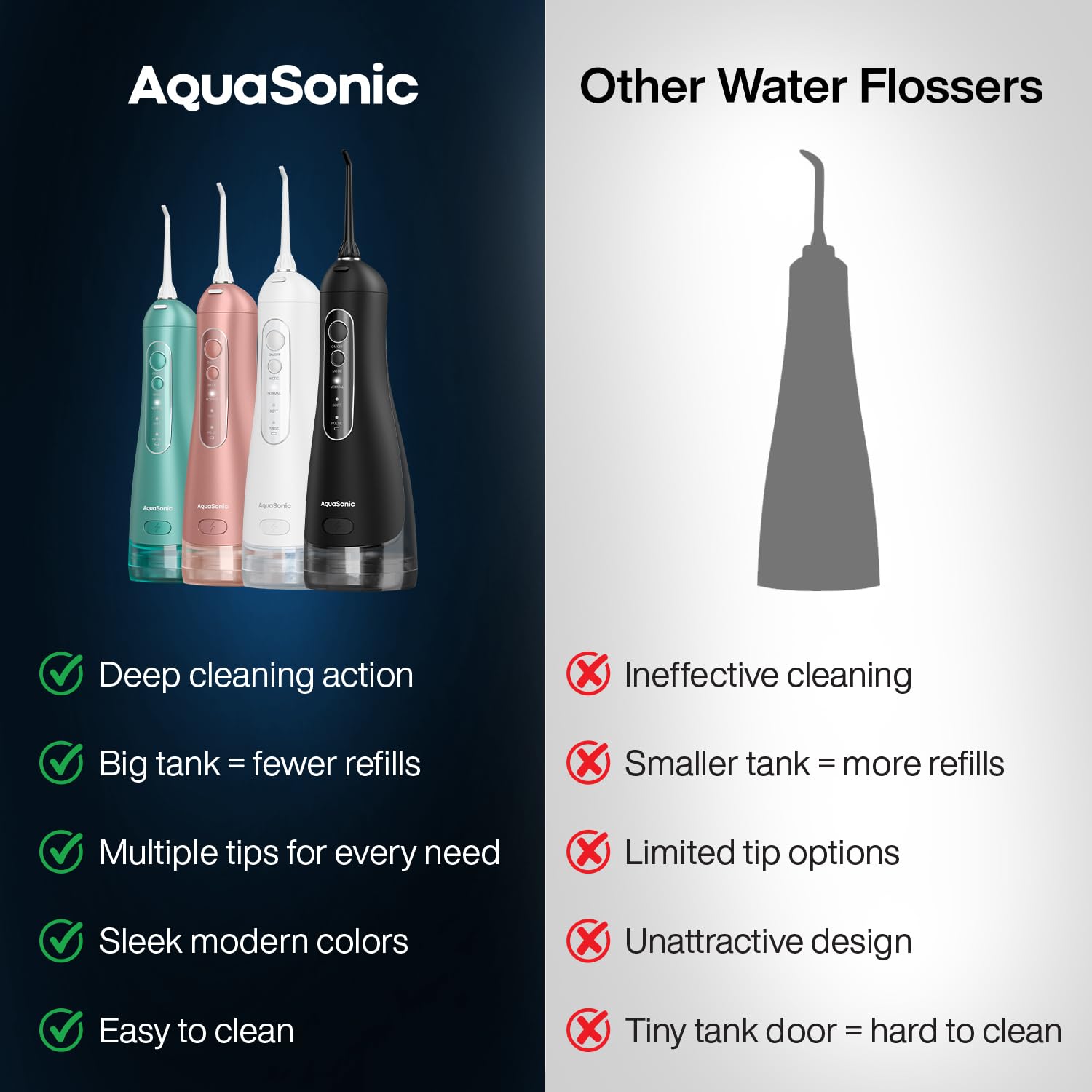 Aquasonic depósito 300 ml abierto para sesiones prolongadas sin recarga