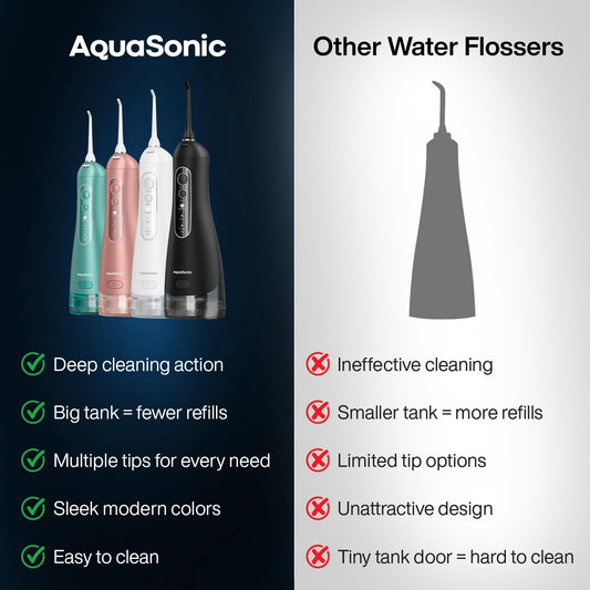 Aquasonic depósito 300 ml abierto para sesiones prolongadas sin recarga