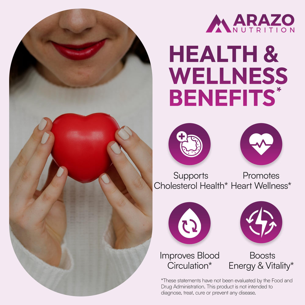 Arazo Nutrition cápsula en mano para comparar tamaño y dosificación