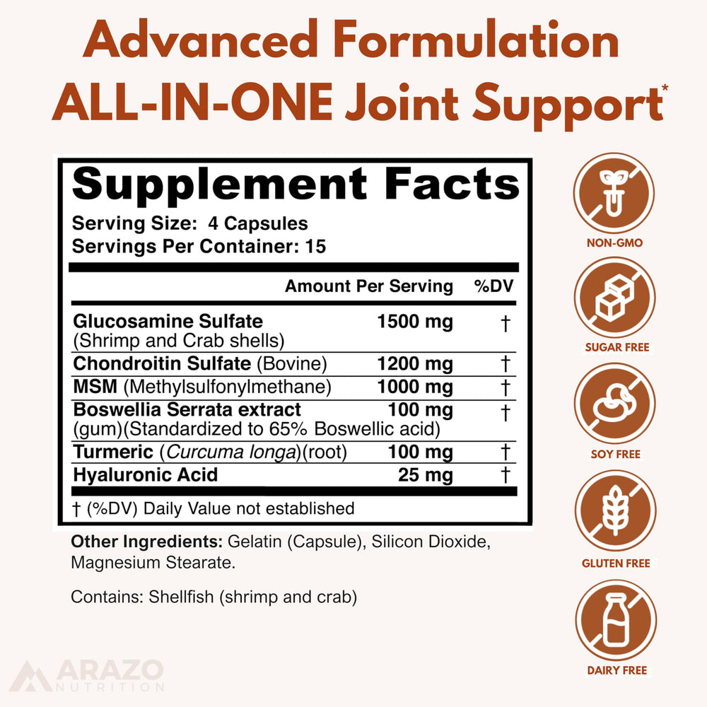 Arazo Nutrition cápsulas en mano para facilitar la toma diaria