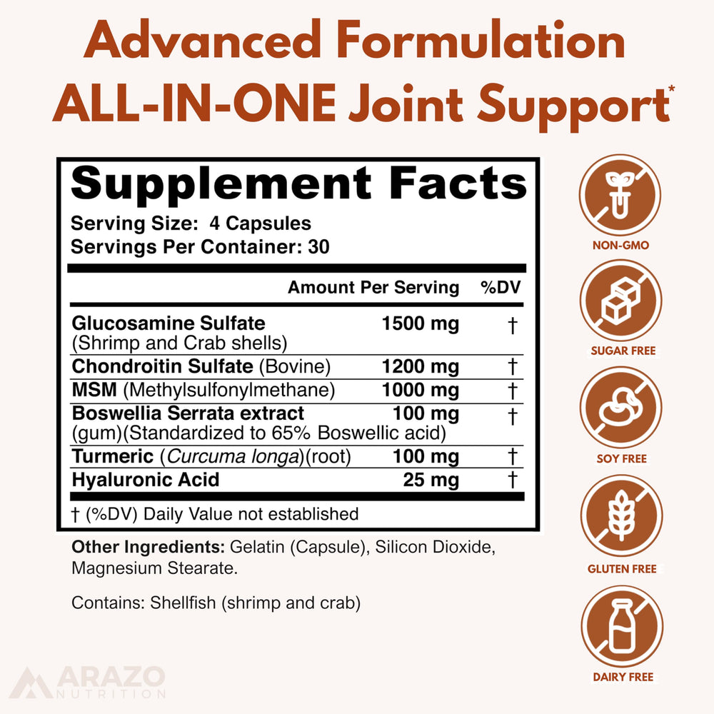 Arazo Nutrition cápsulas dispersas sobre superficie, presentación práctica diaria