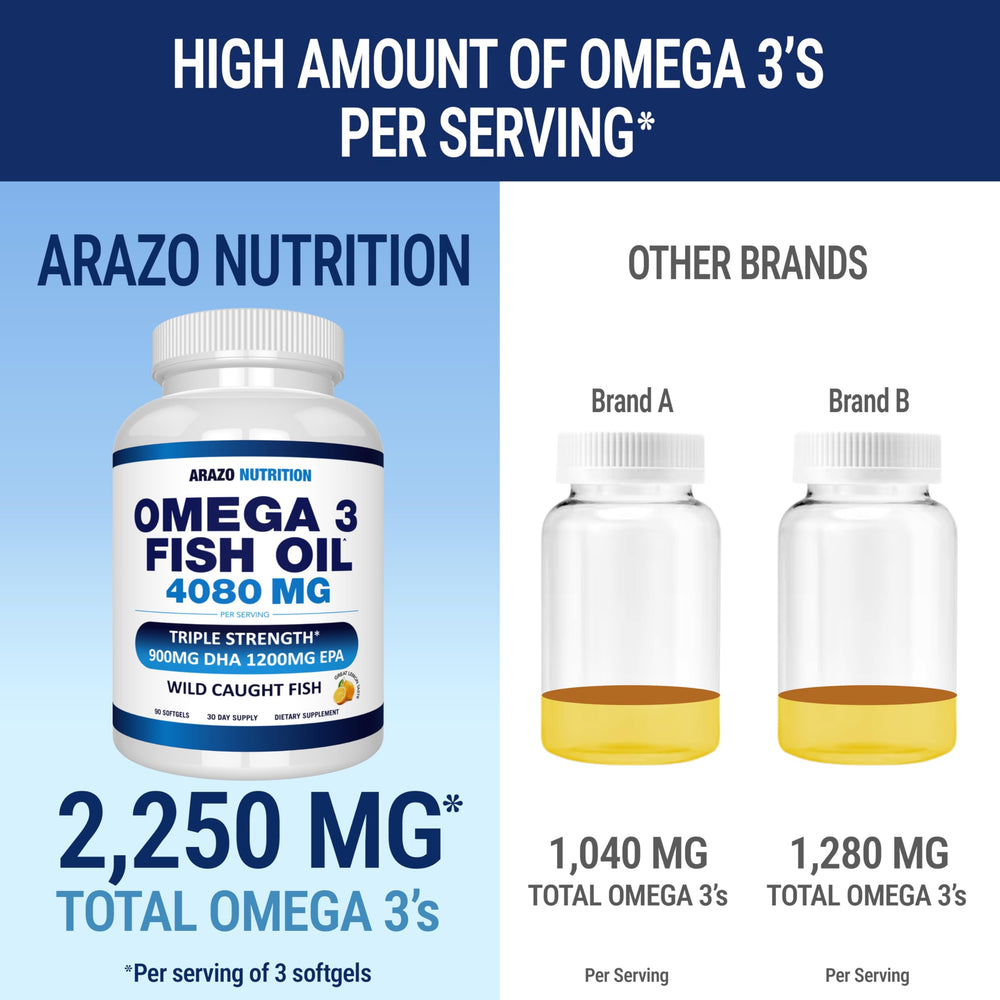 Arazo Nutrition etiqueta nutricional con concentraciones de EPA y DHA