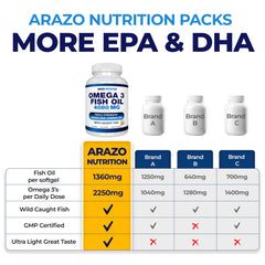 Arazo Nutrition etiqueta nutricional con EPA y DHA destacados