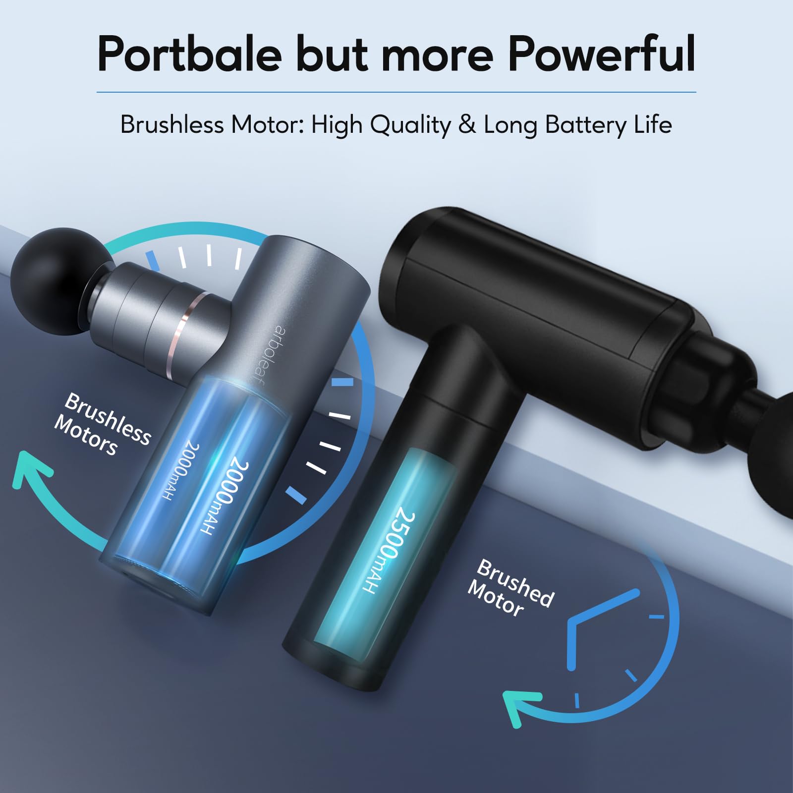 arboleaf cuatro cabezales de silicona intercambiables para tratamientos específicos