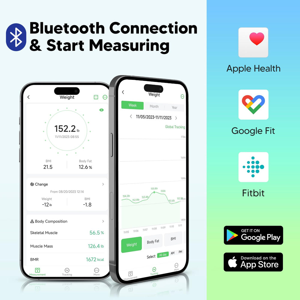 arboleaf comparación de tamaño junto a pie, plataforma amplia y estable