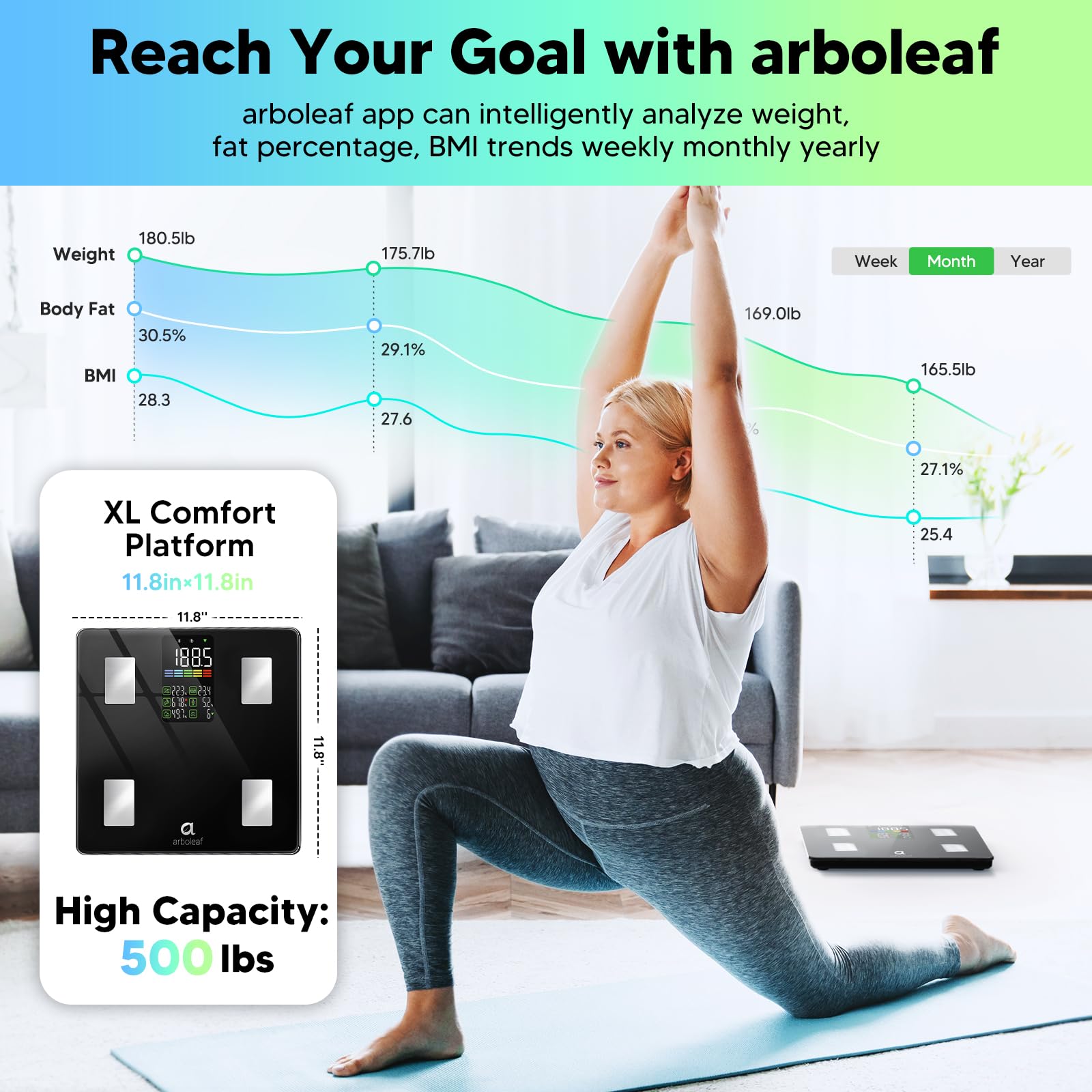 arboleaf pantalla de la app sincronizada, registro de métricas y gráficos motivadores