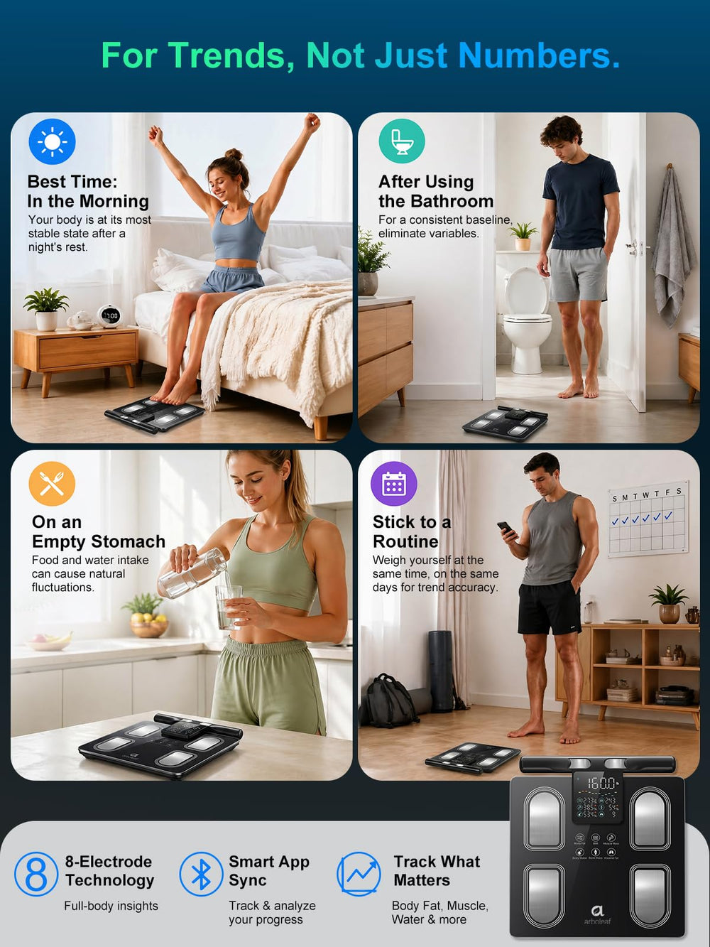 Arboleaf app móvil con gráficos que ayuda a seguir progresos