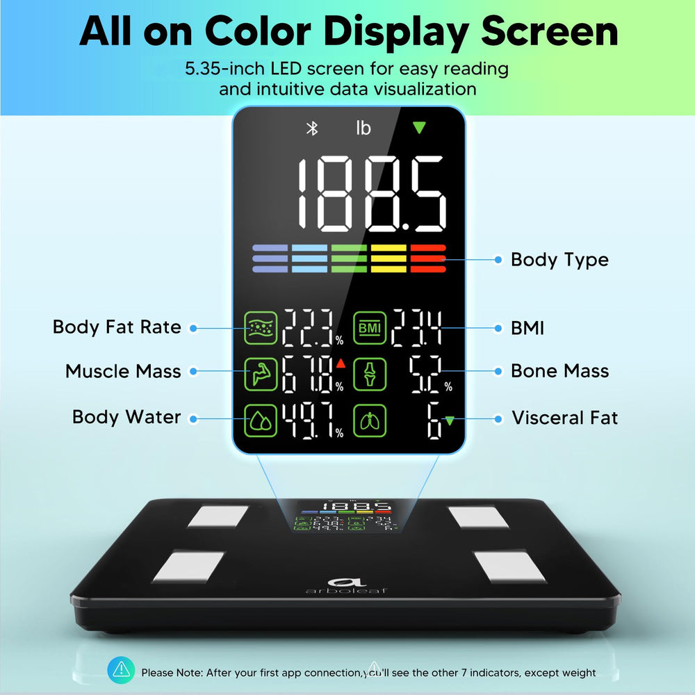 arboleaf pantalla LED grande mostrando peso y métricas, lectura clara a distancia