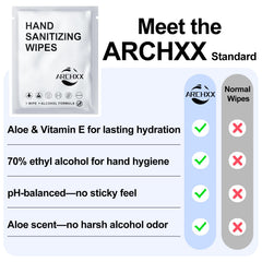 ARCHXX toallita en mano para comparar tamaño y cobertura completa