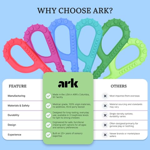 ARK Therapeutic producto en un aula mostrando uso terapéutico con profesionales