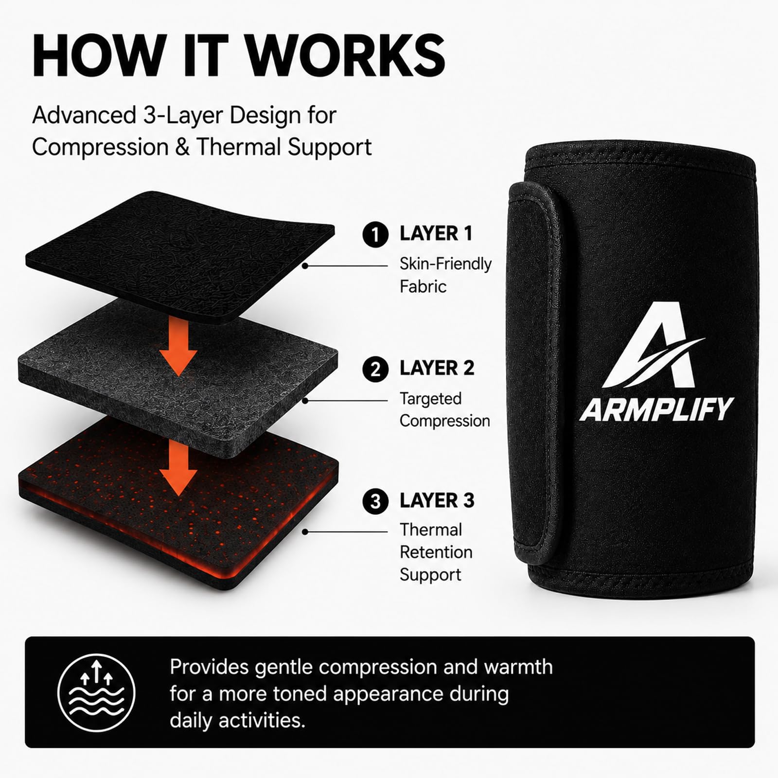 ARMPLIFY ARM comparación de tamaño junto a una regla para referencia