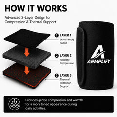 ARMPLIFY ARM comparación de tamaño junto a una regla para referencia