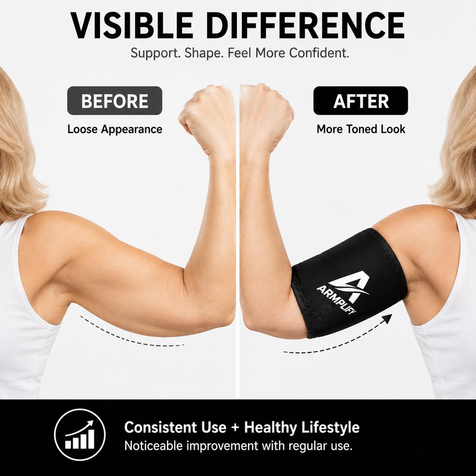 ARMPLIFY ARM en uso durante entrenamiento en gimnasio para sudor y soporte