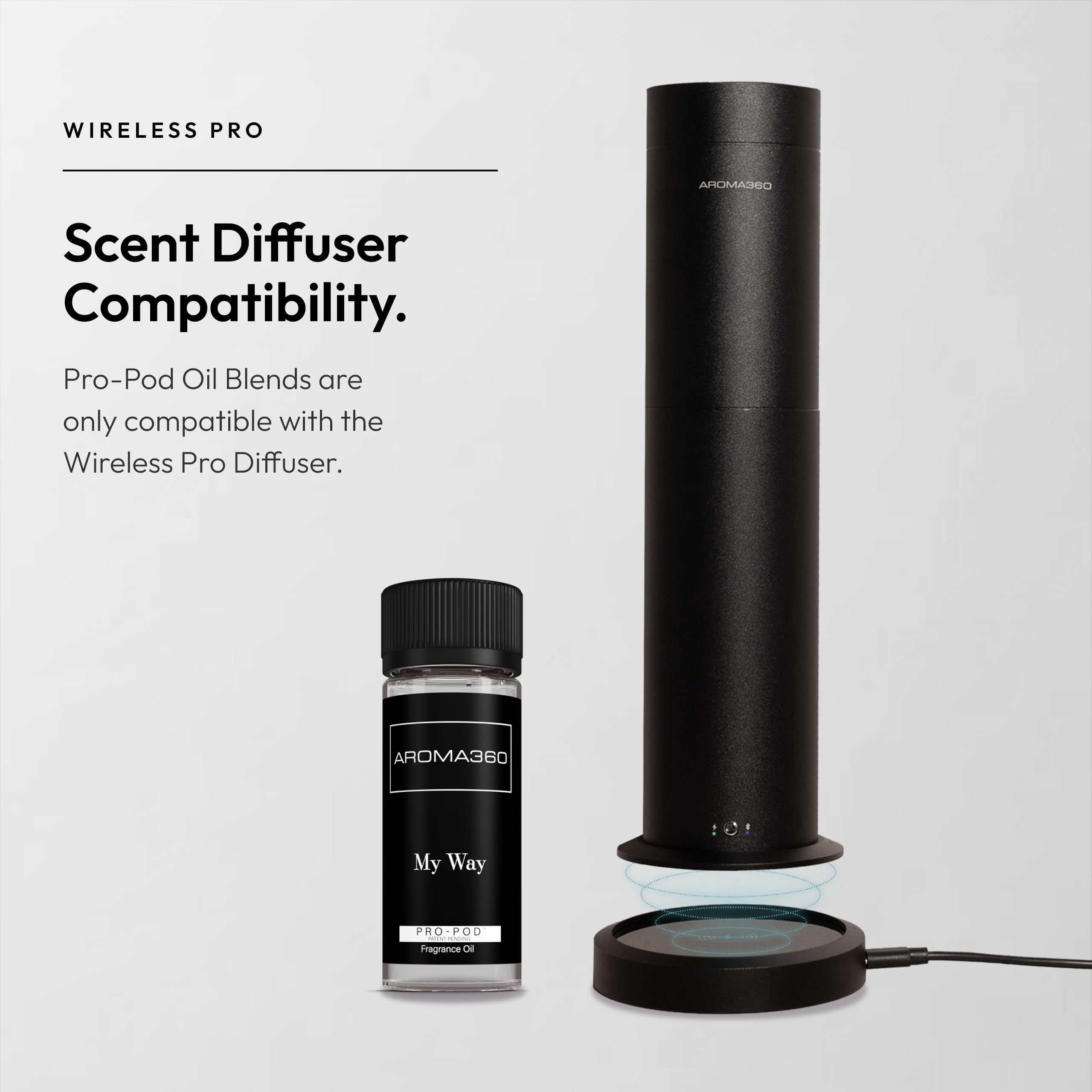 Etiqueta e ingredientes del My Way Pro-Pod Aroma360 destacando calidad