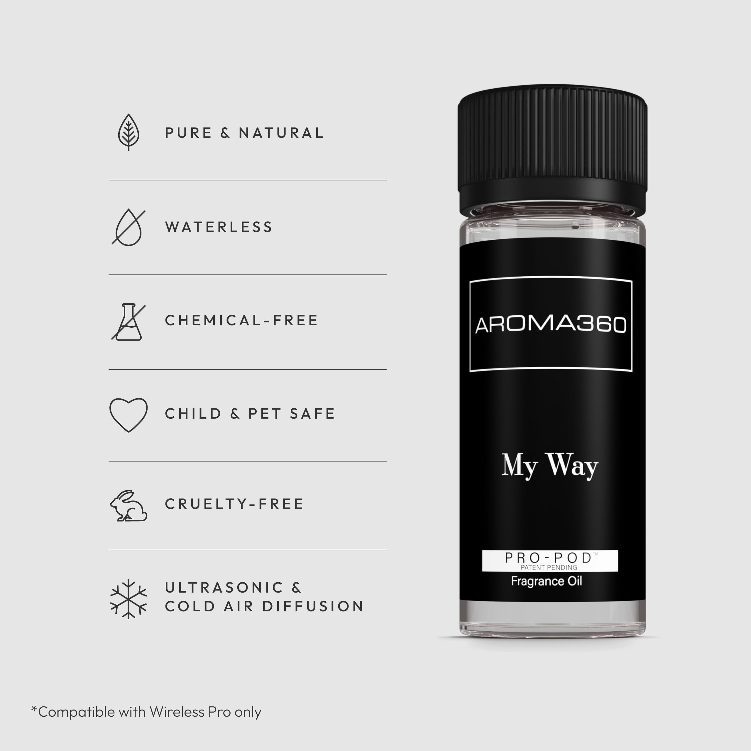 Envase de 50 mL de Aroma360 My Way resaltando capacidad y facilidad