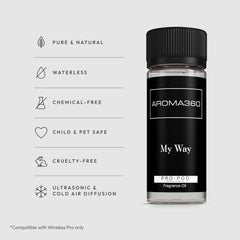 Envase de 50 mL de Aroma360 My Way resaltando capacidad y facilidad