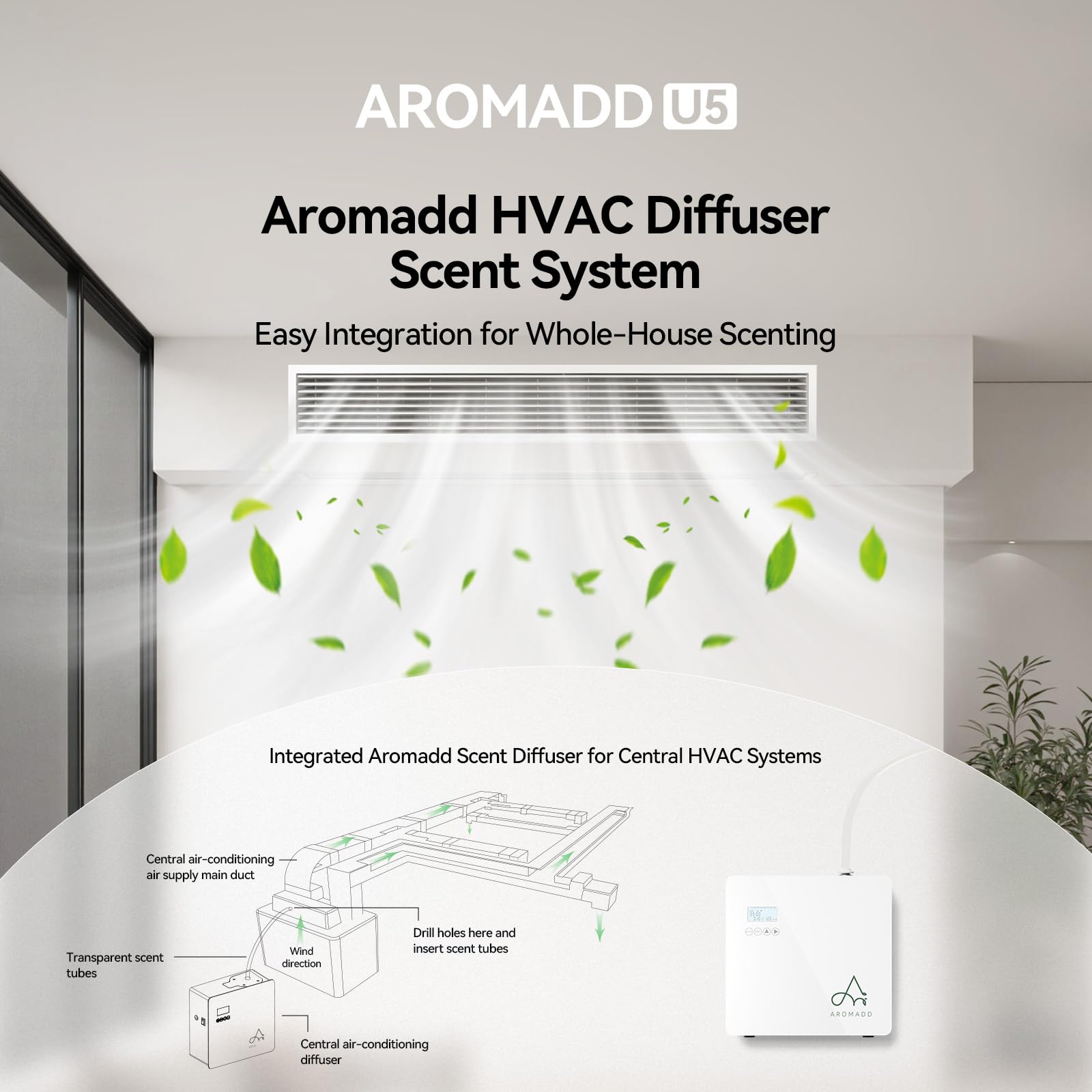 Aromadd cartucho de fragancia listo para reemplazo, fácil mantenimiento