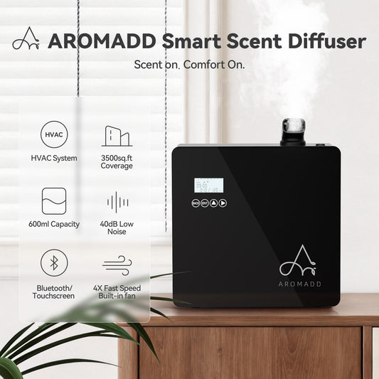 Aromadd detalle del panel de control con botones intuitivos para programar