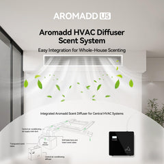 Aromadd instalado en pared ilustrando integración discreta y ahorro de espacio