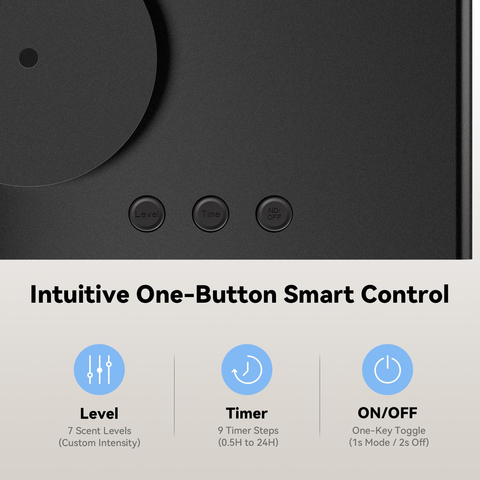 Aromadd pantalla digital con reloj y sensores para monitorizar ambiente