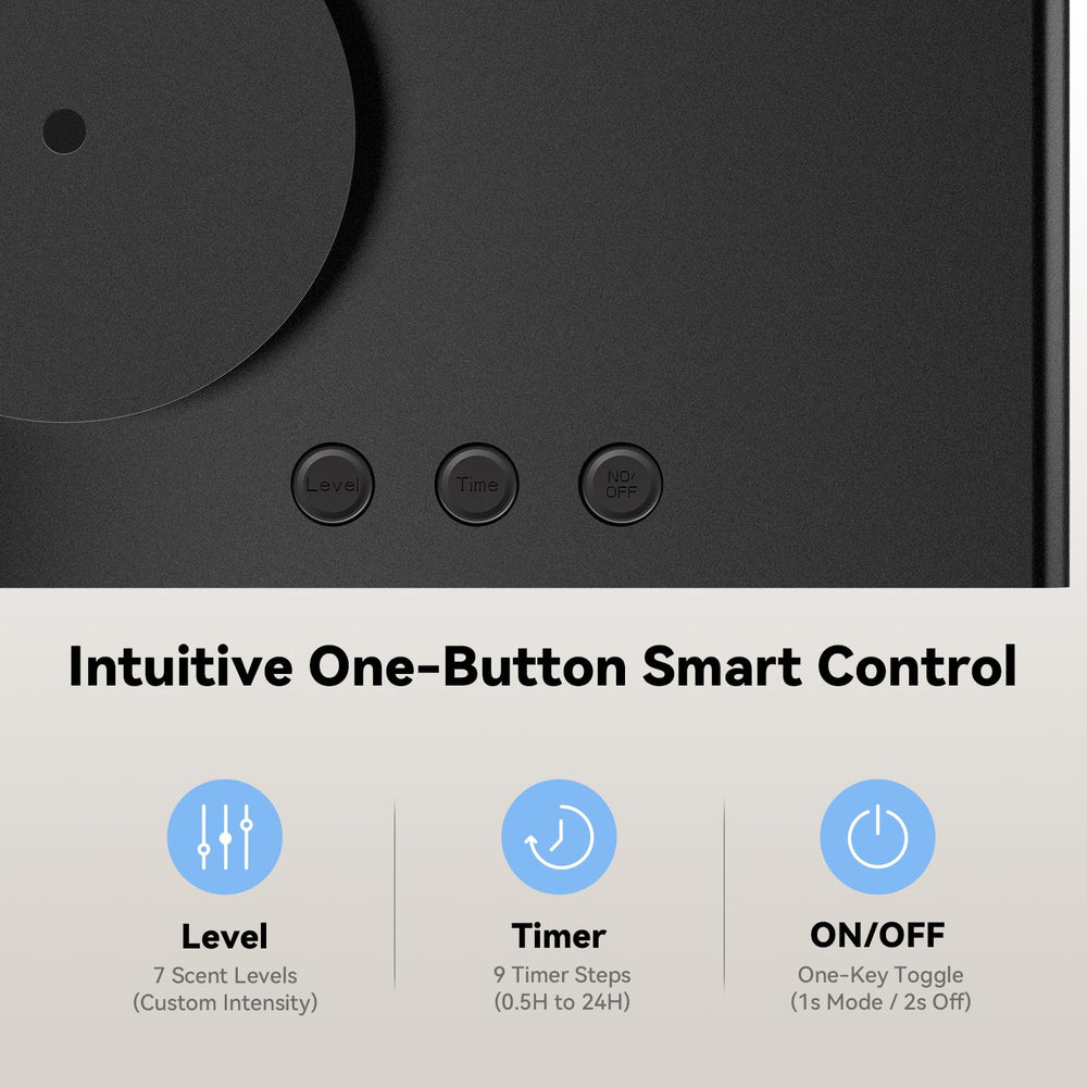 Aromadd pantalla digital con reloj y sensores para monitorizar ambiente