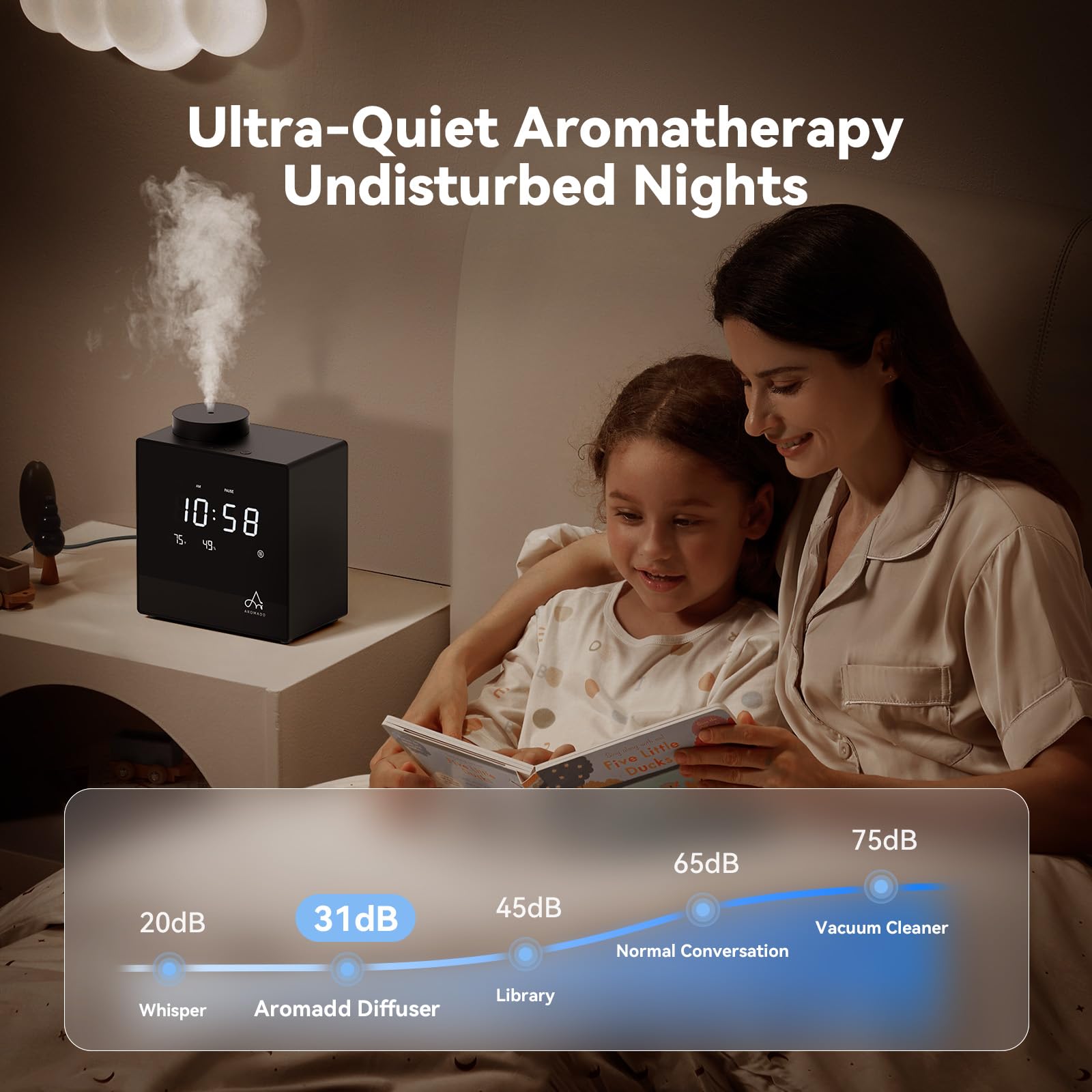 Aromadd base con sensor de inclinación que detiene difusión por seguridad