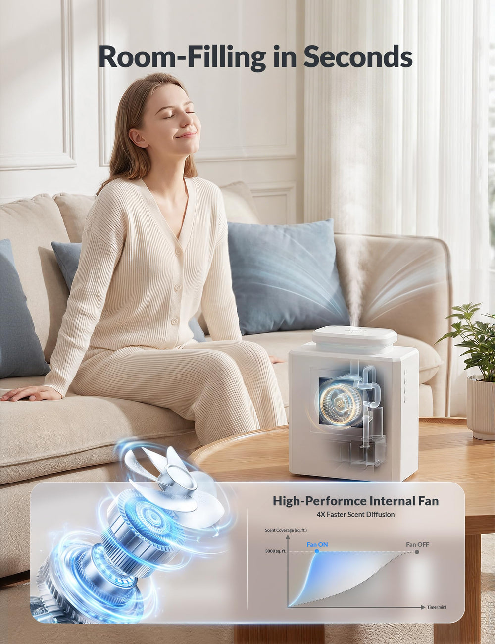 AROMADD U4 sobre mesa en sala mostrando aroma ambiental acogedor y elegante