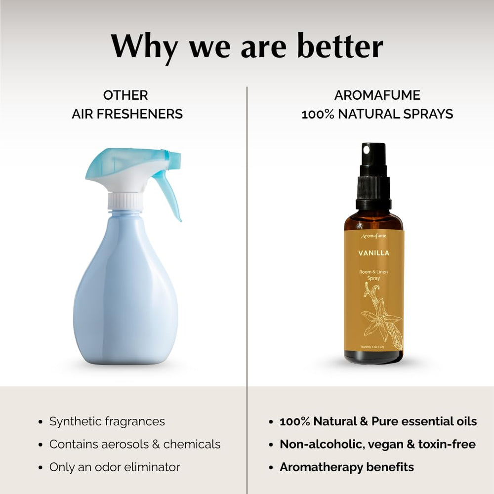 Aromafume etiqueta con ingredientes y filosofía eco responsable