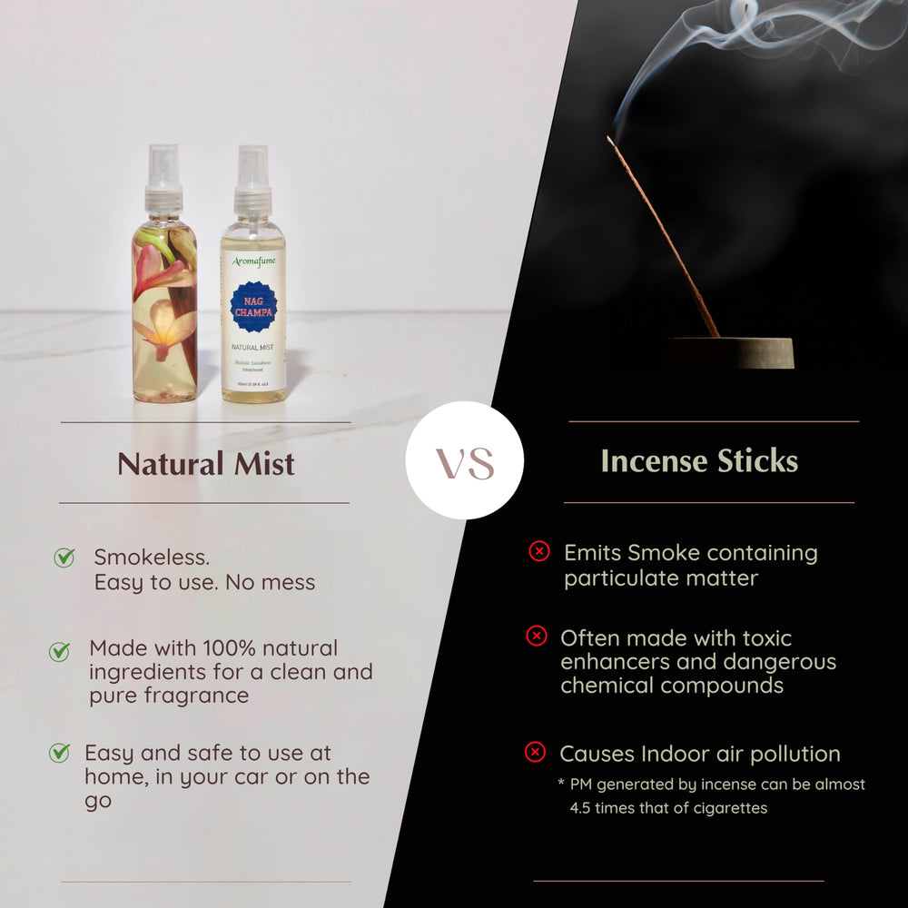 Aromafume Nag Champa etiqueta con iconos de sustentabilidad, muestra valores éticos