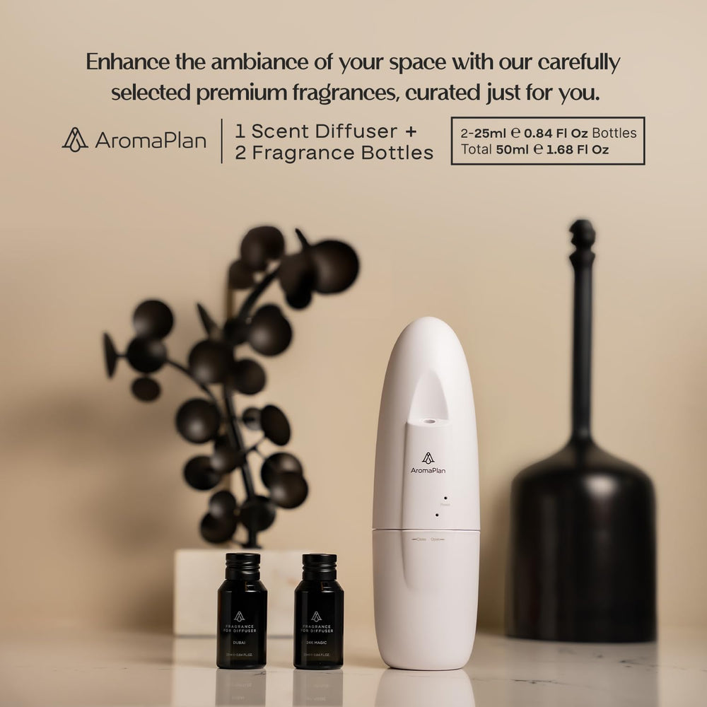 AROMAPLAN frascos Dubai y 24 Knights demostrando fragancias premium