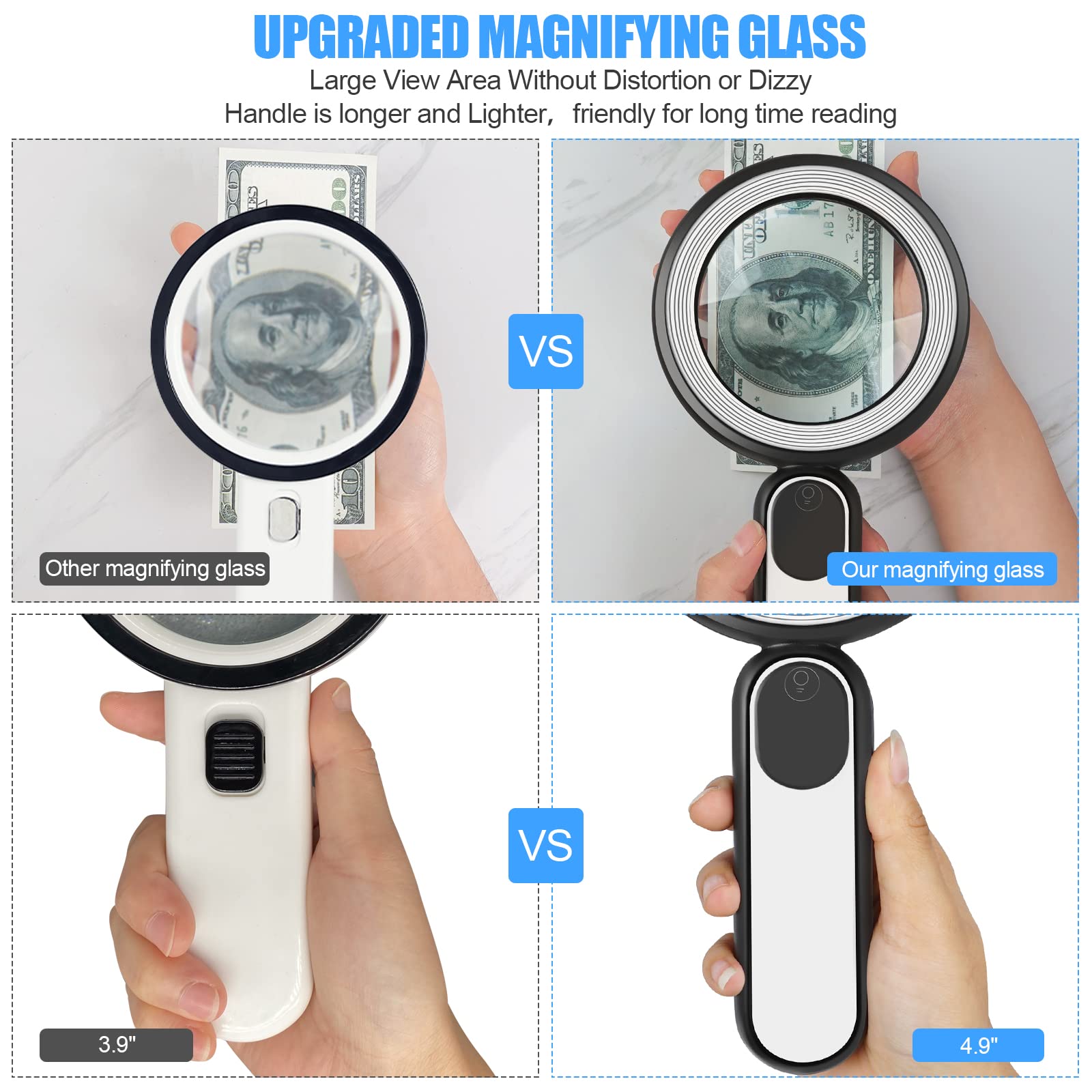 Arsir mango ergonómico enfatizando agarre cómodo y uso prolongado