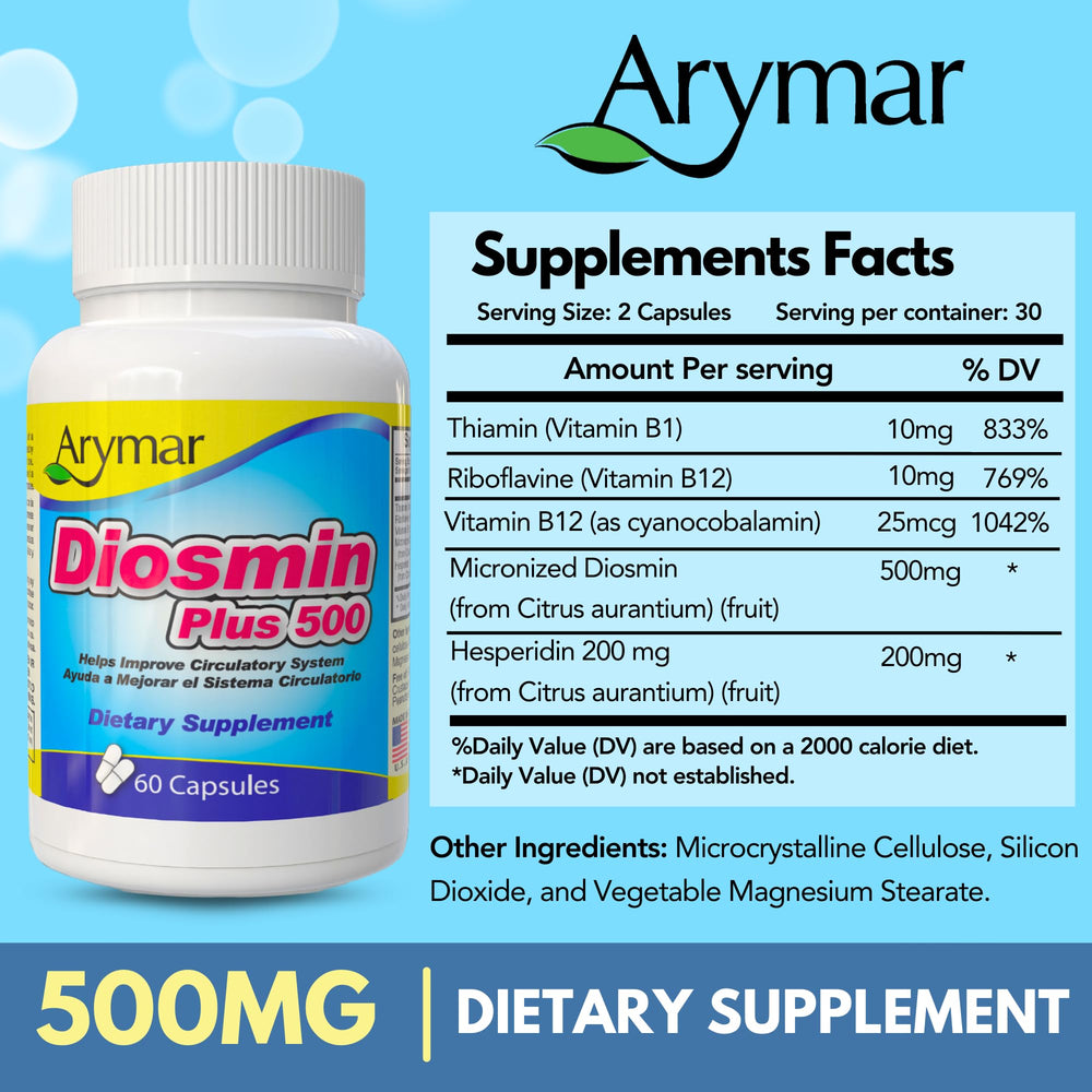 Arymar cápsulas en la mano para apreciar la dosis por toma