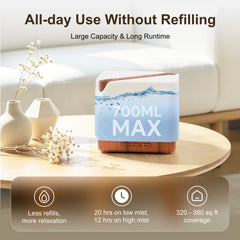 ASAKUKI luces LED en siete colores para ambientes relajantes