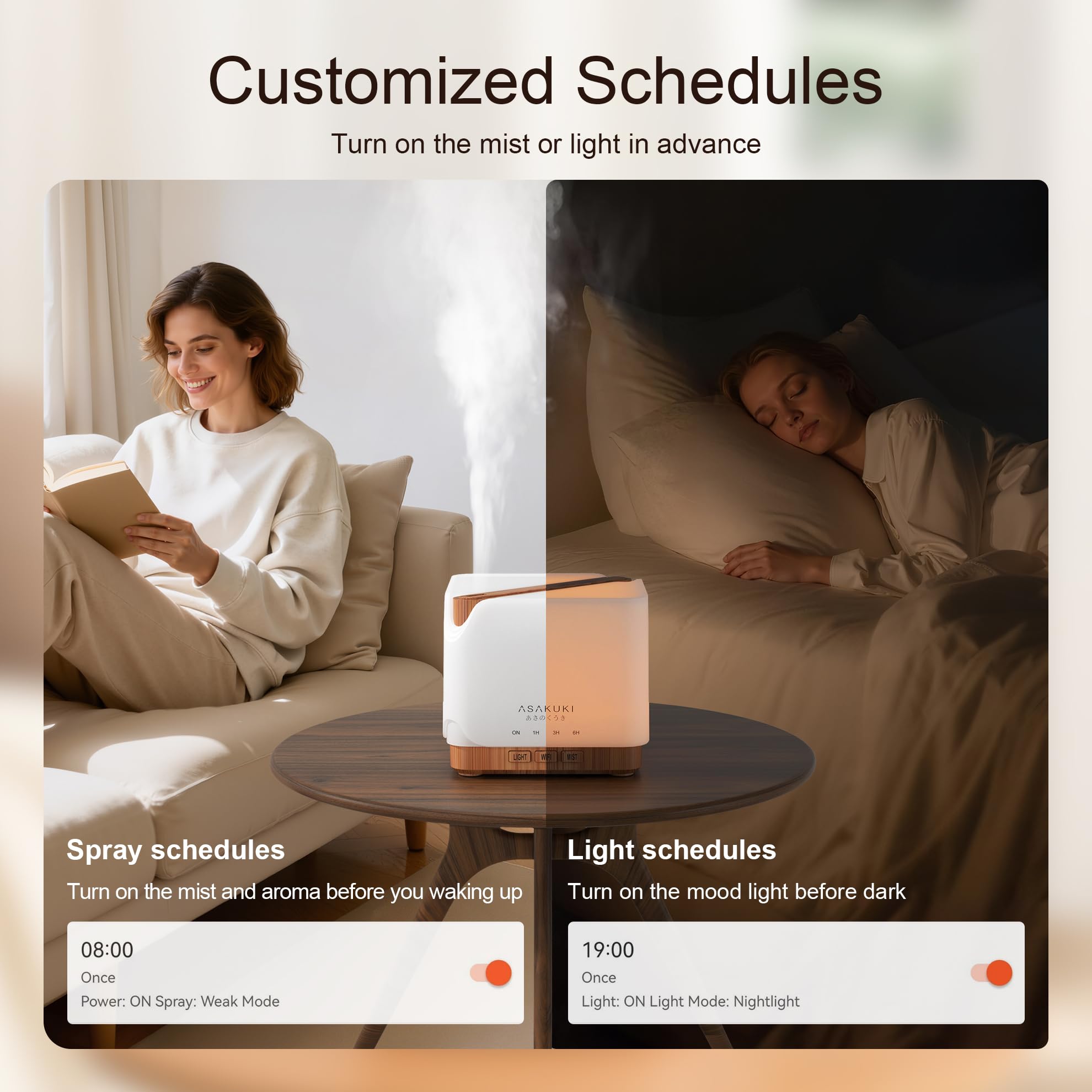 ASAKUKI panel de botones y conexión WiFi ideal para control por voz y app
