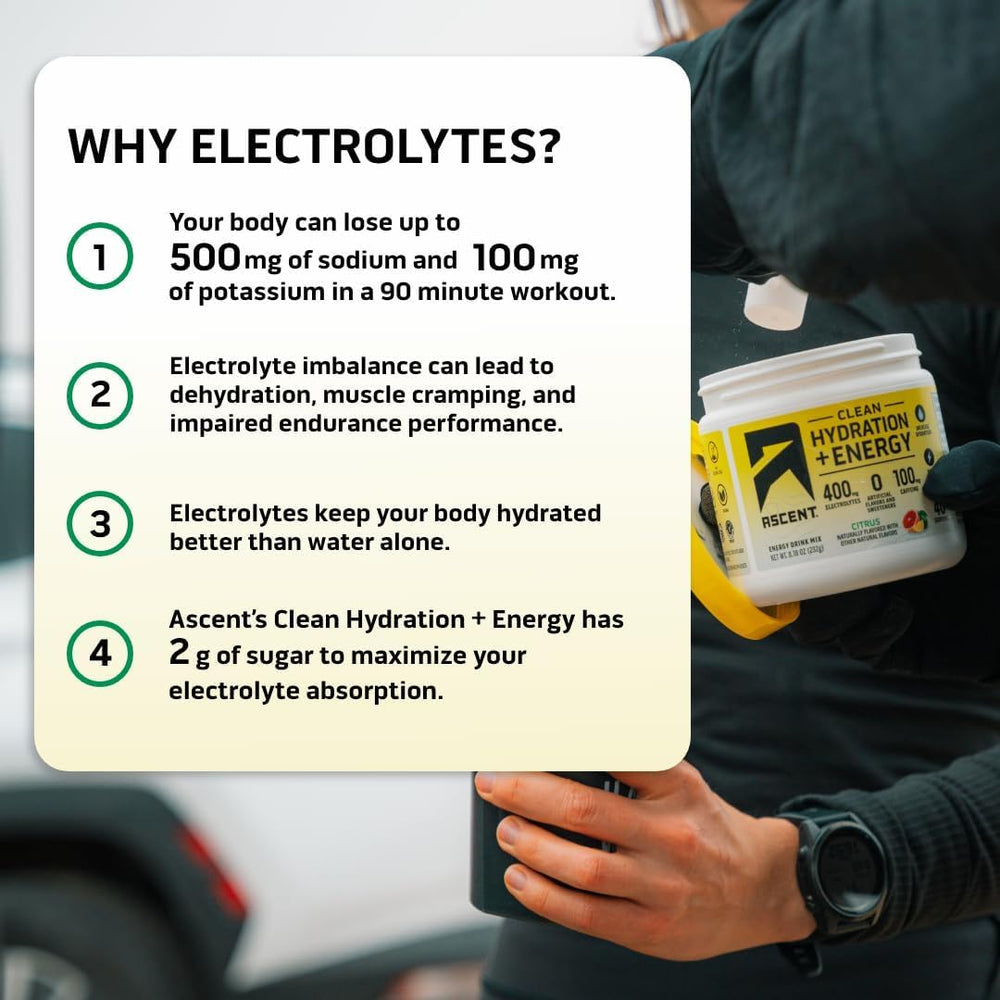 Ascent cucharita midiendo una porción precisa para control de cafeína y electrolitos