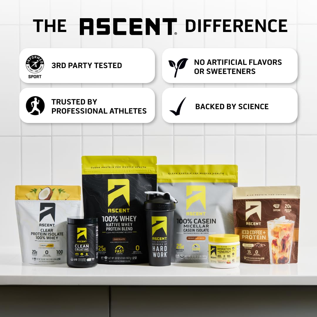 Ascent batido en gimnasio uso post entreno apoyo a la síntesis muscular